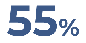 Stats Image
